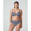 PrimaDonna Swim Nayarit Plunge Bikinitop Water Blue