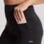 Panache Sport Ultra Adapt Sportlegging Black